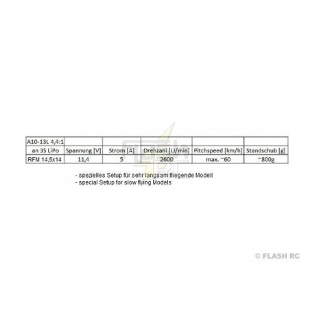 Reduced engines - A10 13L Hacker + reduced 4,4:1 - FLASH RC