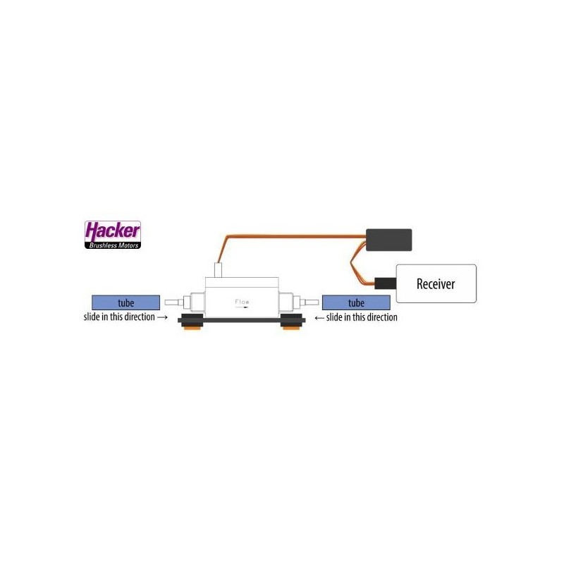Andere Module & Telemetrie - Sensor MFlow2 G800 Verbrennungsmotor Duplex 2.4EX Jeti - FLASH RC