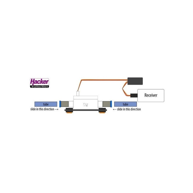 Autres modules & télémétrie - Capteur MFlow2 T800 turbine Duplex 2.4EX Jeti - FLASH RC