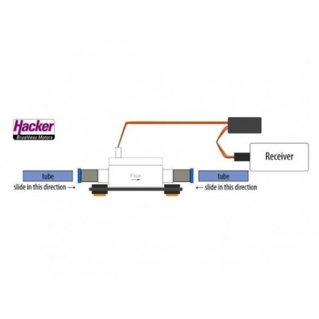 Other modules & telemetry - MFlow2 T800 turbine Duplex 2.4EX Jeti sensor - FLASH RC