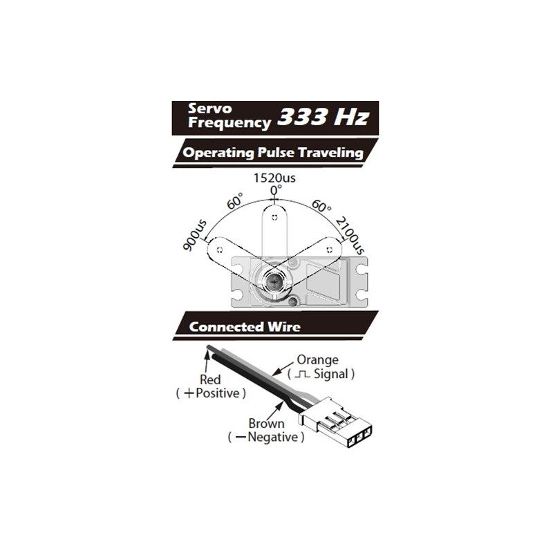 Blue Bird servo BMS-4112 47.5Kg 0.11s 66g - FLASH RC