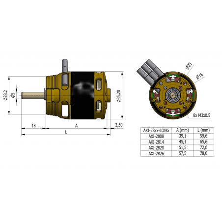 Outrunner - Moteur AXI 2820/14 V2 GOLD LINE Axe Long (158g, 860kv, 520W) - FLASH RC