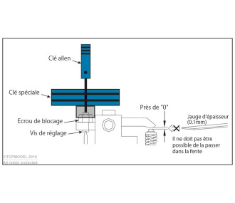VALVE ADJUSTMENT KIT (BLUE) - FLASH RC 2