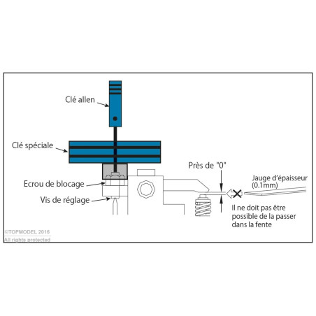 KIT REGLAGE SOUPAPE (BLEU) - FLASH RC
