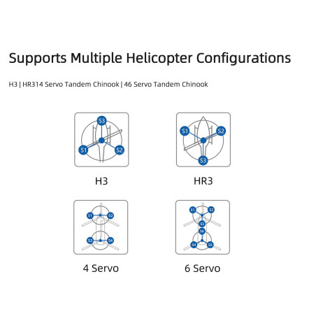 FLY WING - H2 Helicopter flight controller