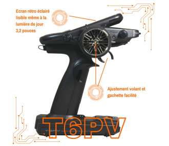 copy of FUTABA T6PV Radio F-4G/T-THSS/S-FHSS R404SBS-E 2