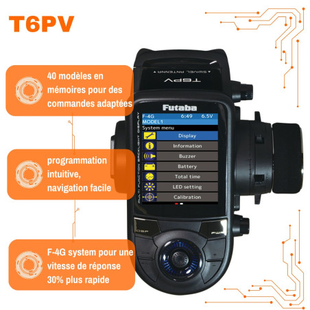 copy of FUTABA T6PV Radio F-4G/T-THSS/S-FHSS R404SBS-E