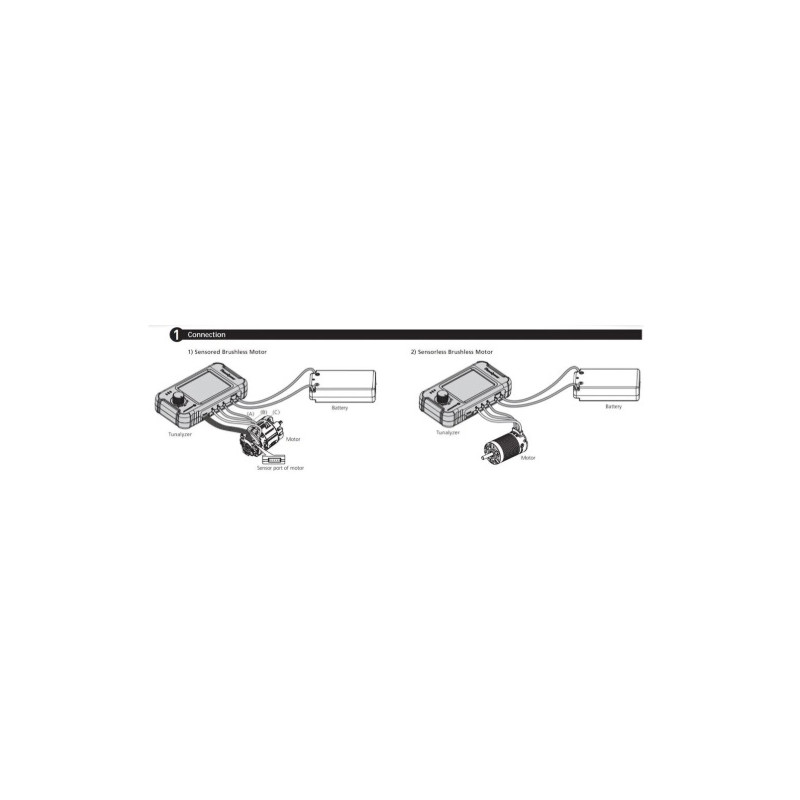 Testeur Moteur Tunalyzer Hobbywing