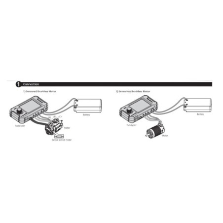 Testeur Moteur Tunalyzer Hobbywing