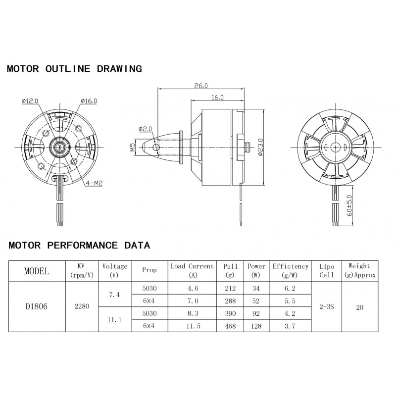 Moteur DXW D1806/2400 Rc Factory
