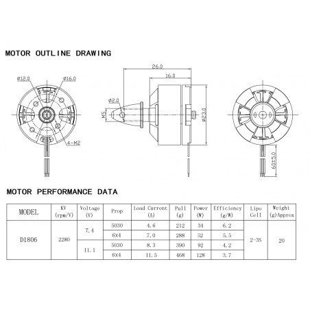 Moteur DXW D1806/2400 Rc Factory