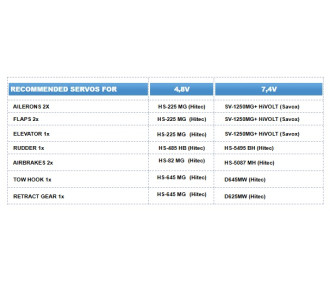 Swift S1 Jeppesen De-luxe 3140 mm Topmodel CZ 2