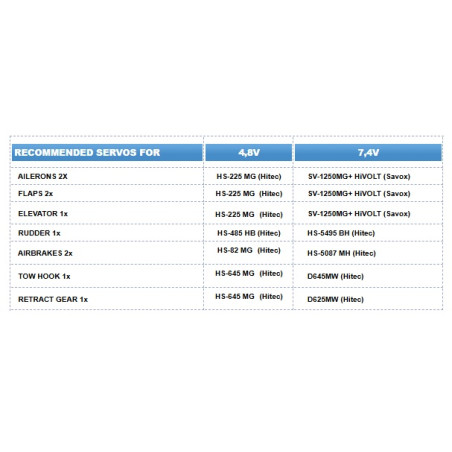 Swift S1 Jeppesen De-luxe 3140 mm Topmodel CZ