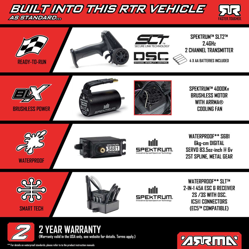 ARRMA 1/10 GORGON 223S 2WD RTR Brushless Monster Truck, Blue/Black