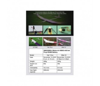 Outrunner - Motore Dualsky XM2230EG-11 (42g, 2200kV, 252W) - FLASH RC 2