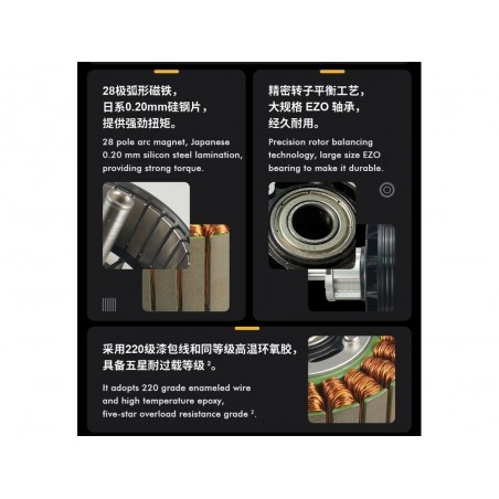 Outrunner - Motor Dualsky GA8000.9S - Single Shaft Edition (1140g, 140kV, 4000W) - FLASH RC