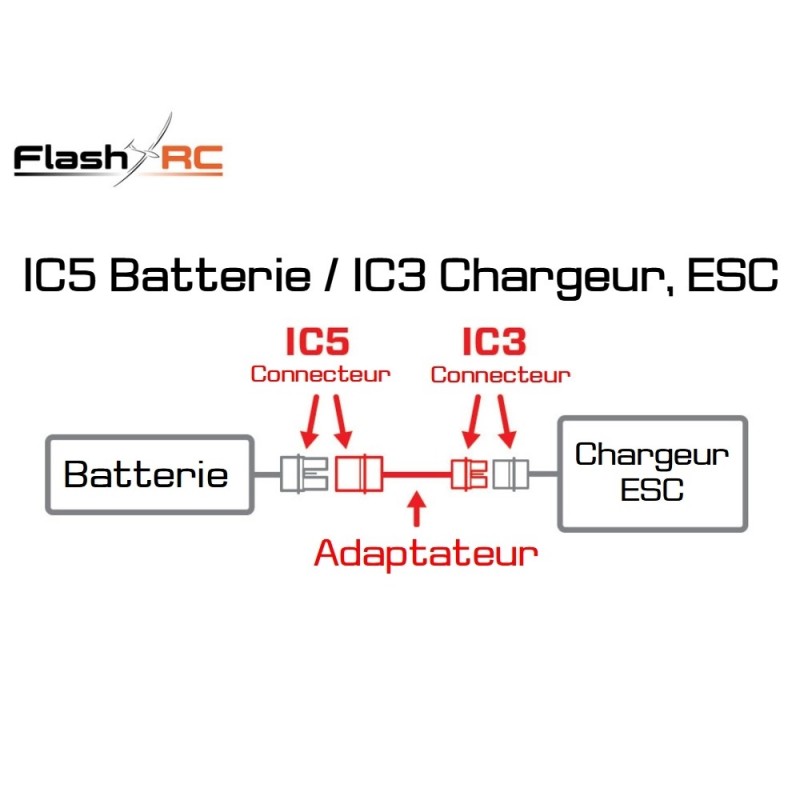 Adapter/Verlängerungen für Batterien & Motoren - Batterieadapter IC5 / ESC, Ladegerät IC3 - FLASH RC