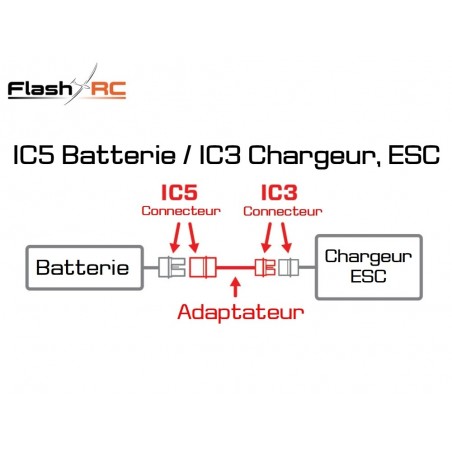 Adaptadores de batería y motor - Adaptador de batería IC5 / ESC, Cargador IC3 - FLASH RC