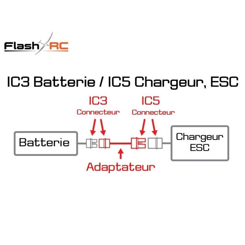 Adapter/Verlängerungen für Batterien & Motoren - Batterieadapter IC3 / ESC, Ladegerät IC5 - FLASH RC