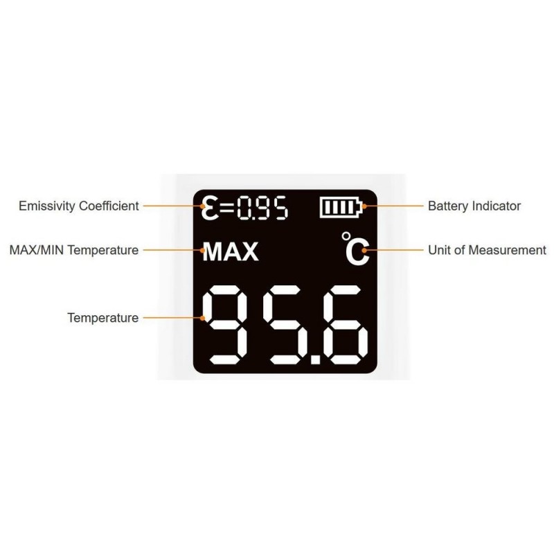 Thermomètre infrarouge ITP380 SKY RC - FLASH RC