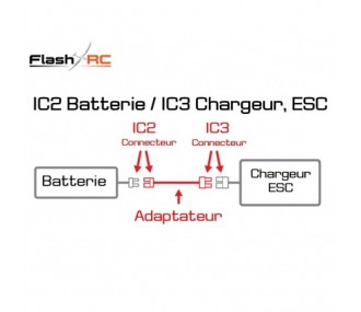 Adaptadores de batería y motor - Adaptador de batería IC2 / ESC, Cargador IC3 - FLASH RC 2