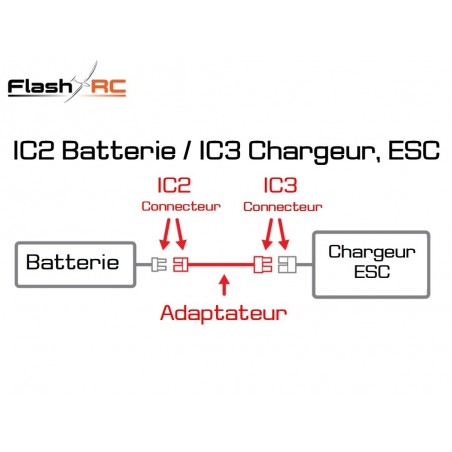 Battery and motor adapters - IC2 / ESC Battery Adapter, IC3 Charger - FLASH RC