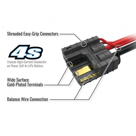 Chargeurs - Traxxas Chargeur EZ-Peak Plus 4S 8A 75W 2981G - FLASH RC