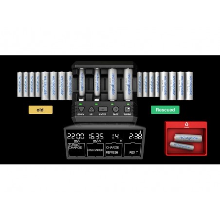Cargadores - Cargador NC2200 NIMH/NICD AA/AAA 12V/220V Sky-Rc - FLASH RC