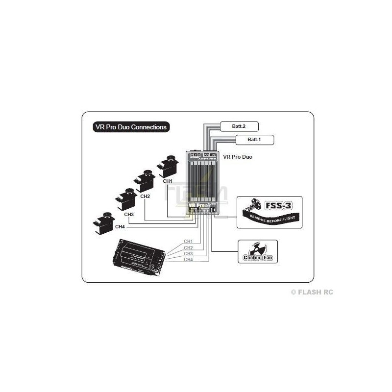 Dual Power Supplies - Dual Power Supply/Reducer 15A VR PRO DUO Dualsky - FLASH RC