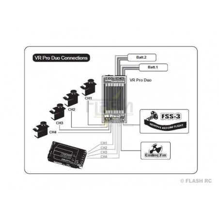 Alimentatori doppi - Doppio alimentatore/riduttore 15A VR PRO DUO Dualsky - FLASH RC