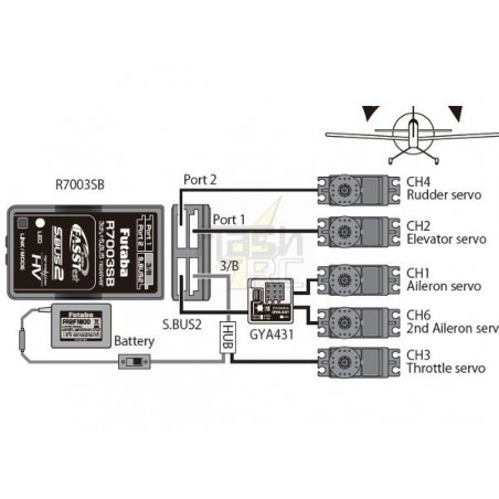 2.4Ghz FASSTest FUTABA - Ricevitore R7003SB FASSTest Futaba - FLASH RC