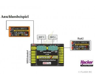 Electronic / magnetic switches - Duplex 2.4EX RCSW Jeti switch - FLASH RC 2