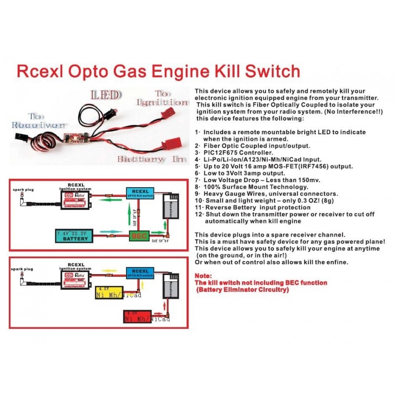 Switch & autres - Kill switch pour moteur RCEXL - FLASH RC