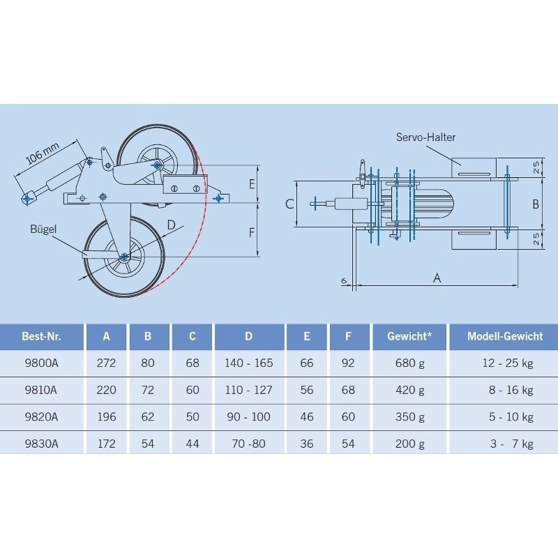 Trains rentrants mécaniques pour planeurs - Train rentrant FEMA 9801A + FREIN planeur 12-25kg (avec roue 140mm +  frein + garde 