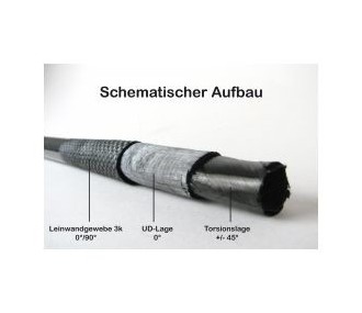 Braided R&G (epoxy resin) - Braided carbon tube Ø8x6x1000mm (Taffeta 3k) R&G - FLASH RC 2