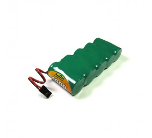Empfängerbatterien für funkferngesteuerte RC-Modelle - RC-Flash